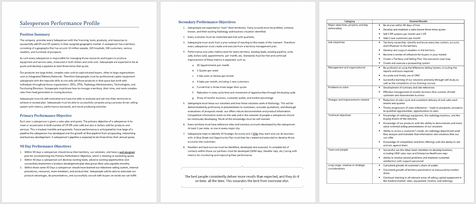 performance_profile_1